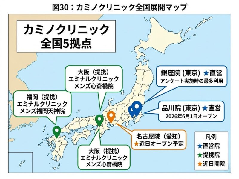 カミノクリニック全国展開マップ